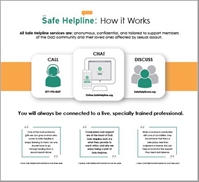 Safe Helpline Infographic website infographic anonymous support for service members sexual assault, military sexual support help infographic